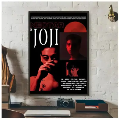 Singer Joji Wall Art
